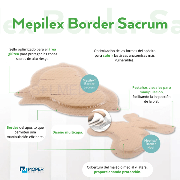 Mepilex Border Sacrum 22 x 25 cm – Apósito avanzado para heridas en el sacro