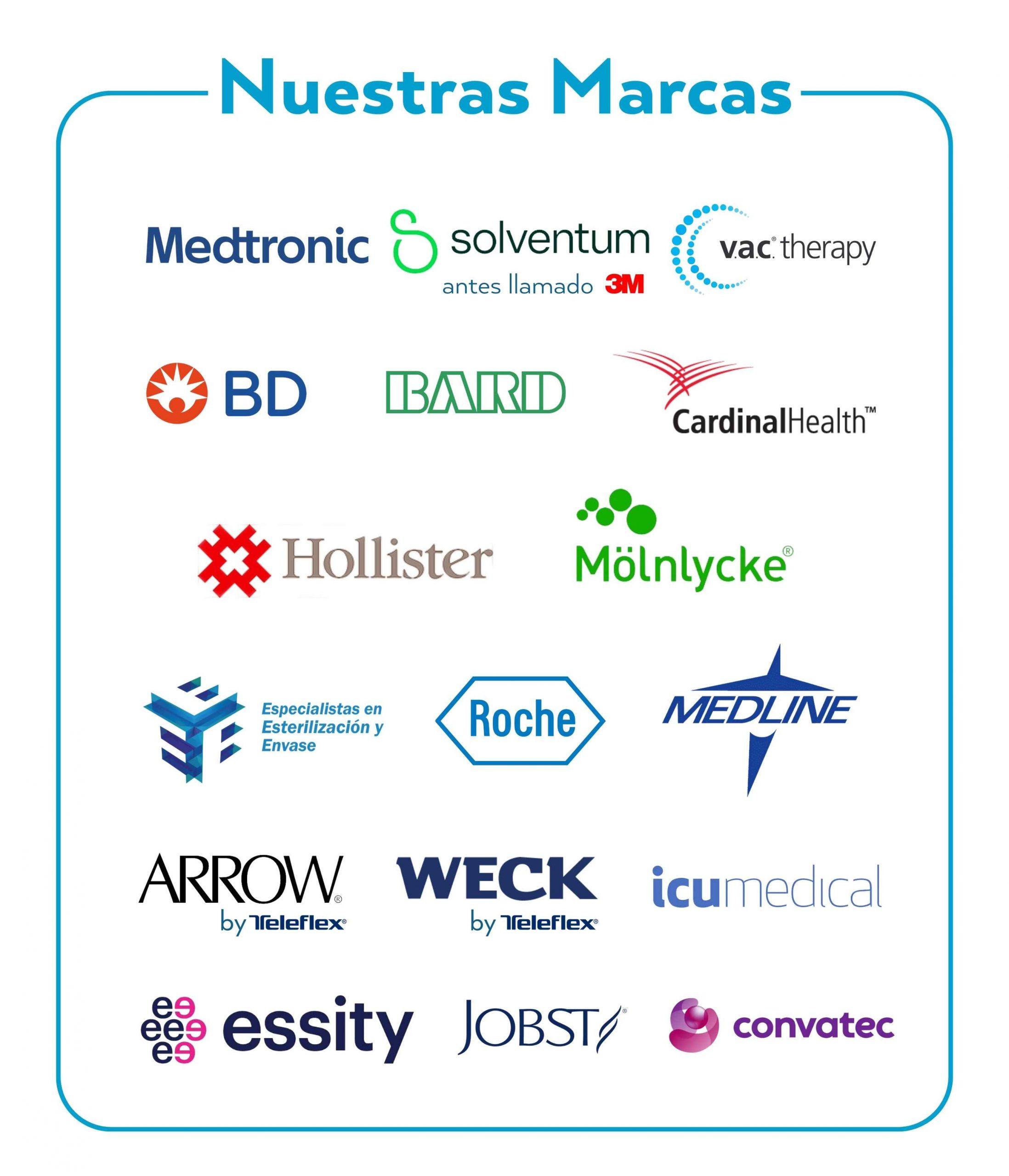 Logos de marcas médicas distribuidas por Moper Medical: Medtronic, Solventum, VAC Therapy, BD, Bard, Cardinal Health, Hollister, Mölnlycke, Roche, Medline, Essity, Convatec y más.